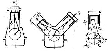 iznos cpg