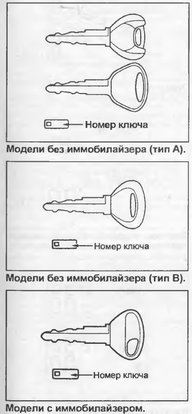 Блокировка дверей