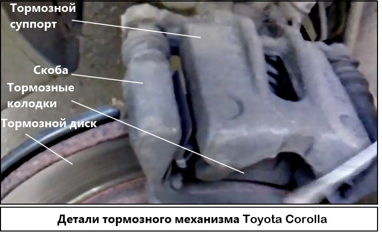 Как заменить тормозные колодки и тормозной диск Toyota Corolla