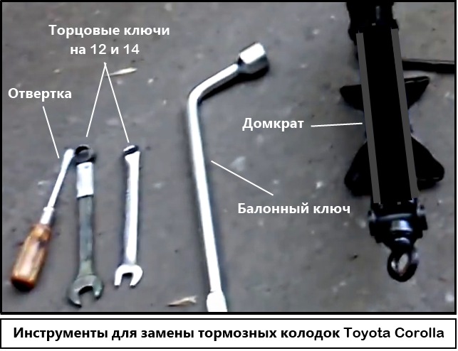 Инструменты для замены тормозных колодок Toyota Corolla