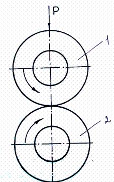 Схема испытания роликов коленчатого вала