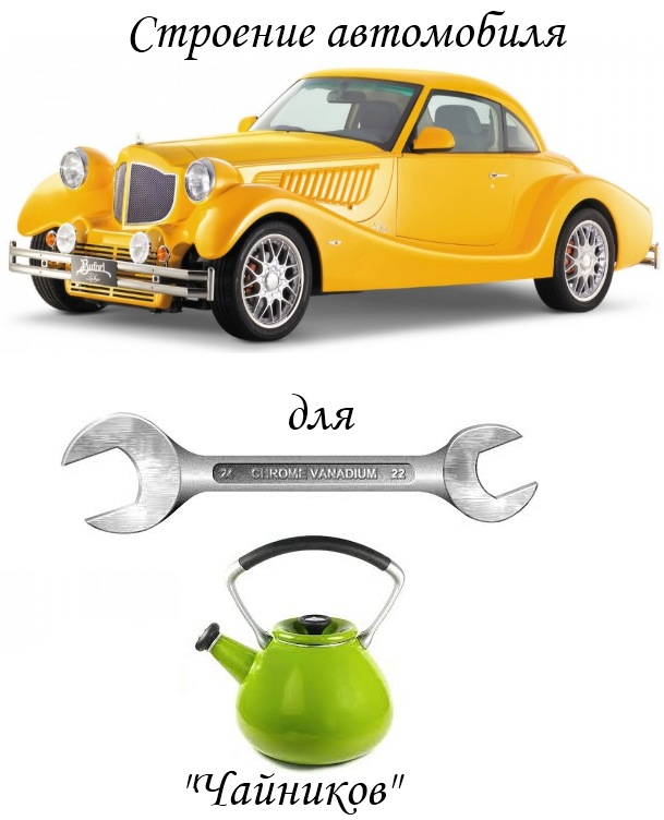 Строение автомобиля для чайников 