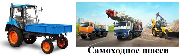 Классификация тракторов по назначению, тяговому классу, ходовой | Тракторы сельскохозяйственные |