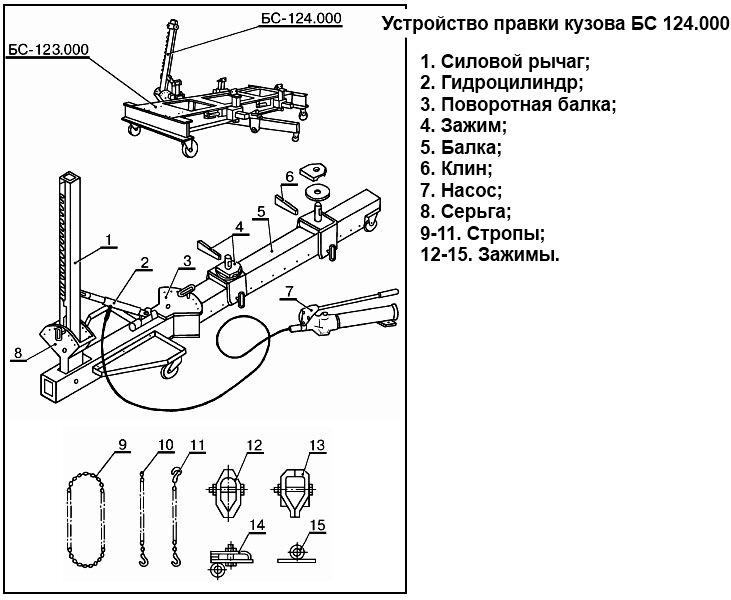 Устройство для правки кузовов БС-124.000