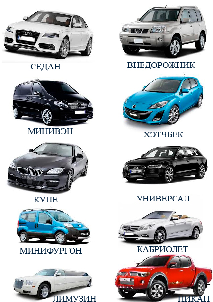классификация автомобилей