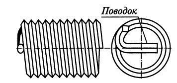 резьбовая вставка