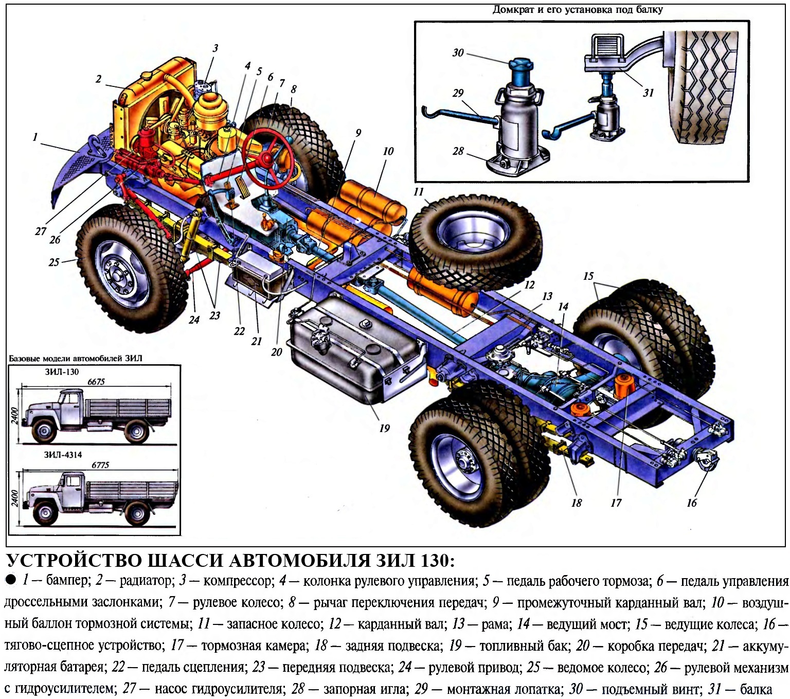 У легкового автомобиля 4 колеса