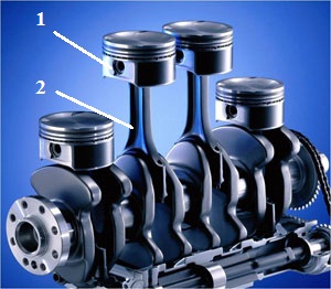 Устройство современного двигателя внутреннего сгорания
